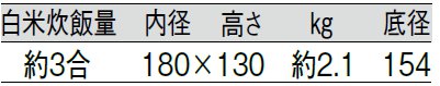 仕様