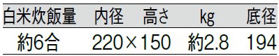仕様