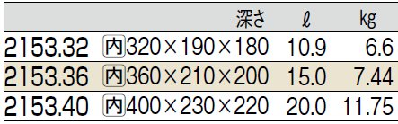 サイズ表