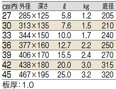 サイズ表