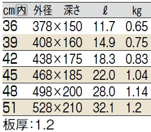 サイズ表