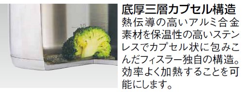底厚3層カプセル構造