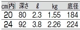 サイズ表