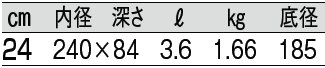 サイズ表