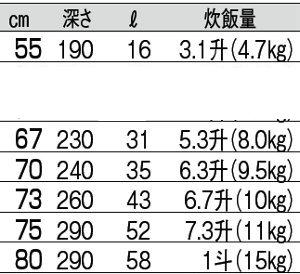 サイズ表