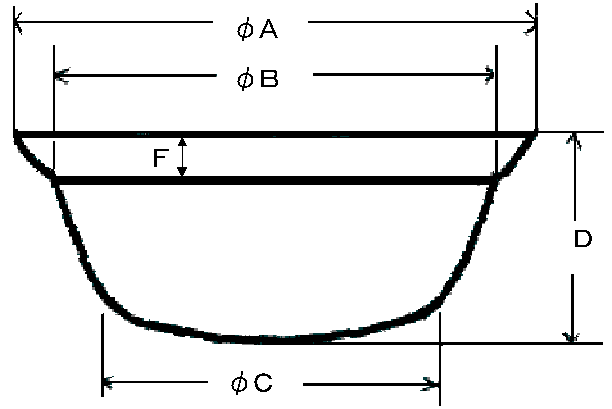 未使用 厨房卸問屋名調鋳鉄丸底平釜 82cm