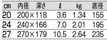 サイズ表