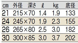 サイズ表