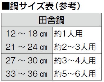 参考サイズ