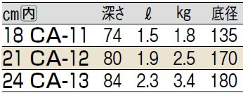 サイズ表