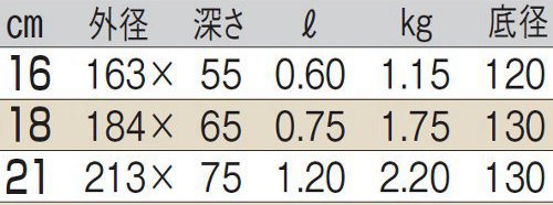 サイズ表