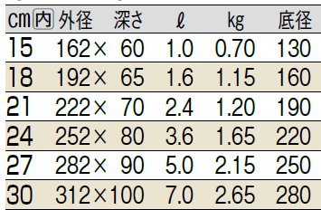 サイズ表