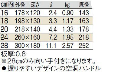 サイズ表