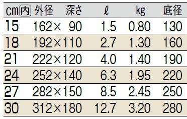 サイズ表