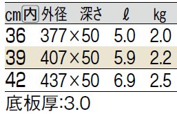 サイズ表