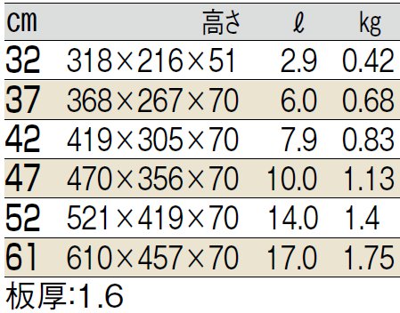 サイズ表