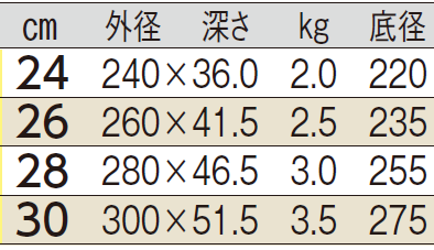 サイズ表