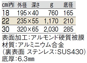 サイズ表