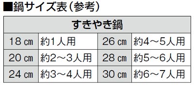 参考サイズ