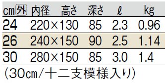 サイズ表