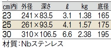 サイズ表