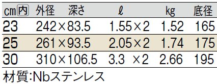 サイズ表