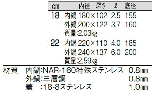 サイズ表