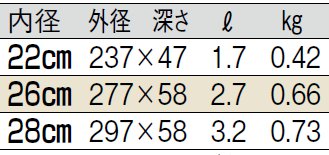 サイズ表