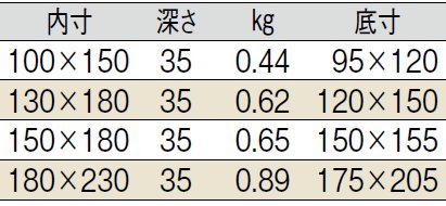 サイズ表