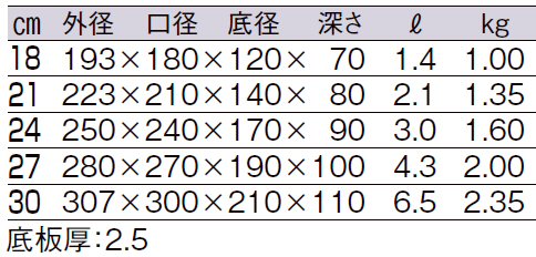 サイズ表