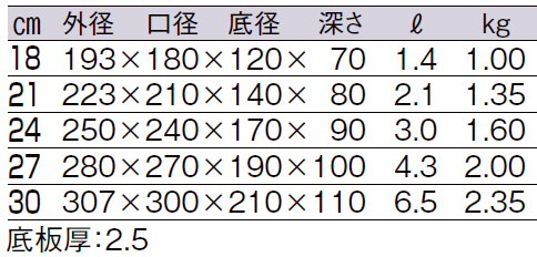 サイズ表