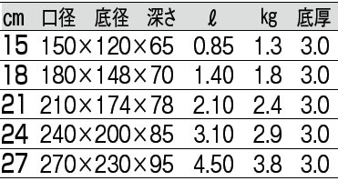 サイズ表