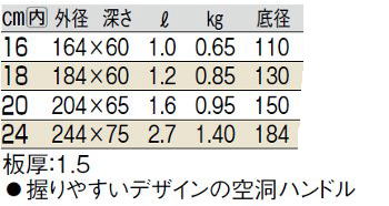 サイズ表