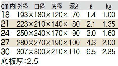 サイズ表