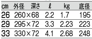 サイズ表