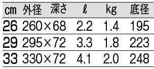 サイズ表