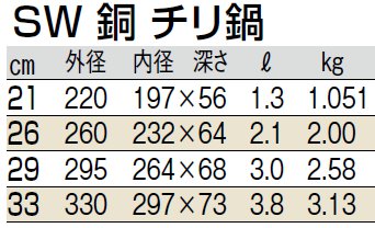 サイズ表