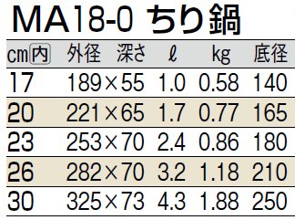 サイズ表