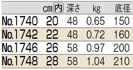 サイズ表