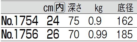 サイズ表