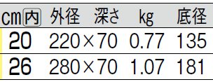 サイズ表