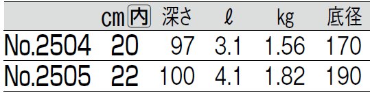 サイズ表