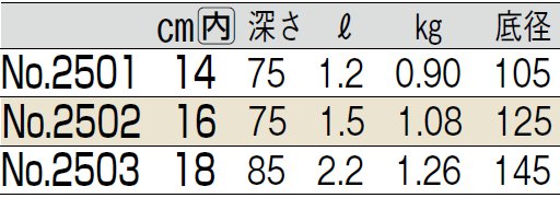 サイズ表