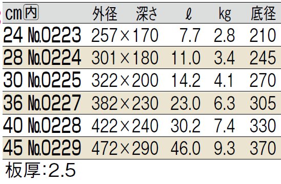 サイズ表