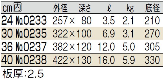 サイズ表