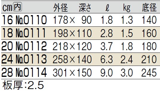 サイズ表