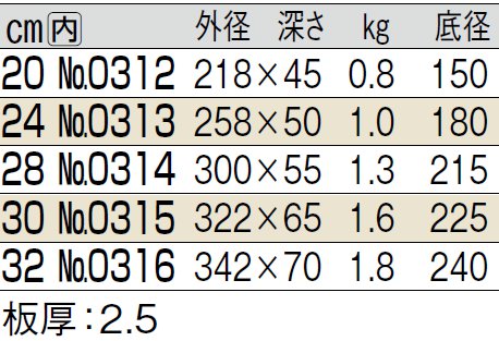 サイズ表