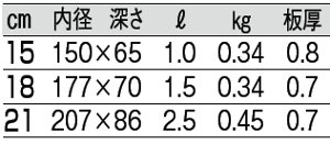 サイズ表