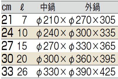 サイズ表