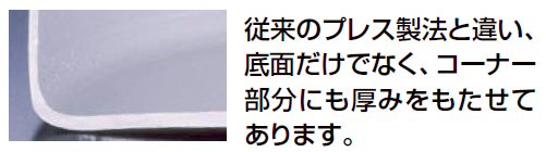 ＴＫＧ アルミニウム寸胴鍋目盛付（アルマイト加工）/業務用の通販